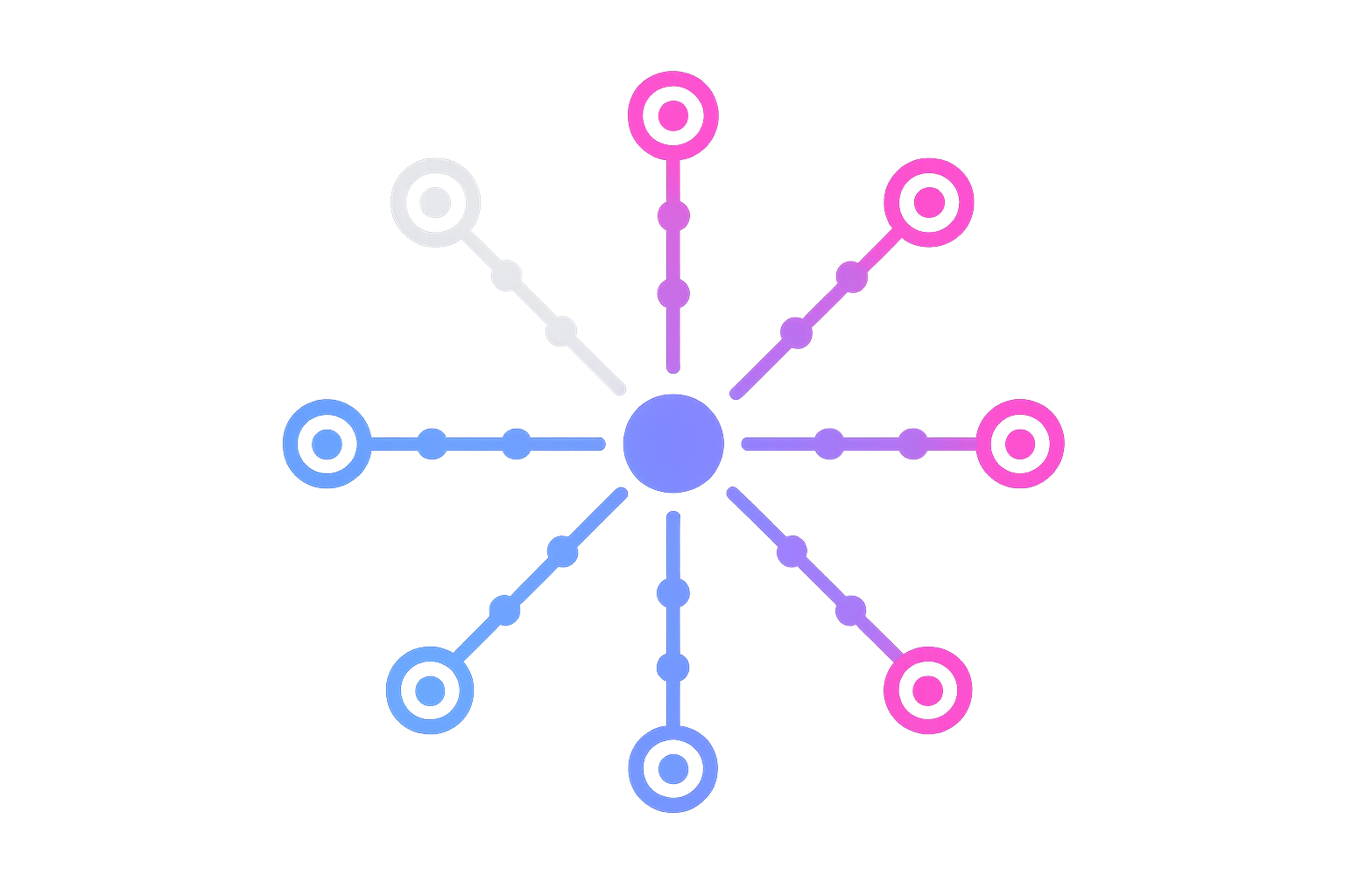 Multi-Target Navigation